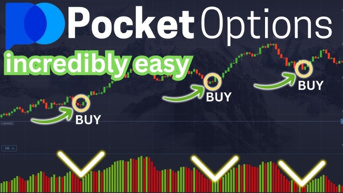 Die Zukunft des Handels mit Pocket Option 14