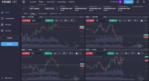 Discovering the World of Trading with PrimeXBT App Discovering the World of Trading with PrimeXBT App