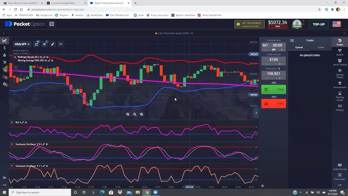po trade отзывы Что говорят трейдеры о платформе po trade отзывы Что говорят трейдеры о платформе